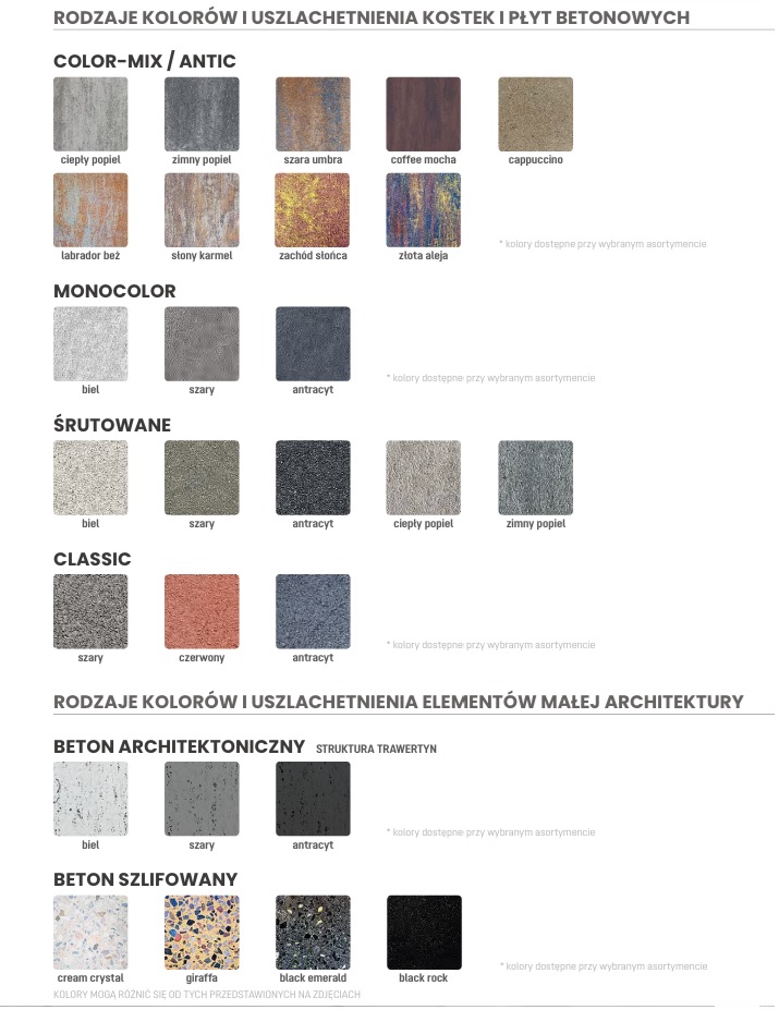 Rodzaje kolorów i uszlachetnień kostek i płyt